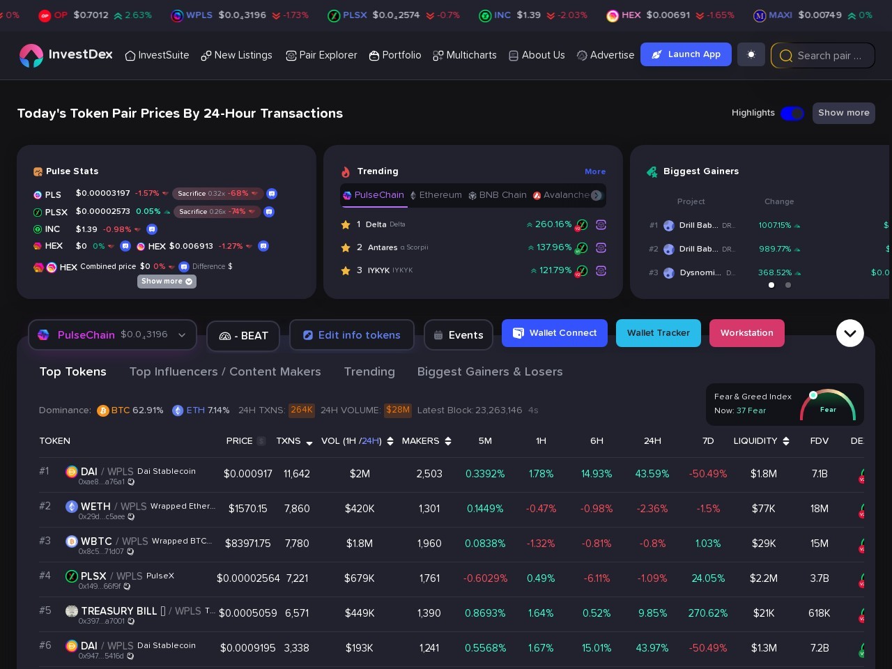 Invest Dex